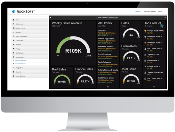 Live Dashboards