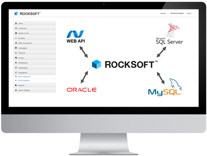 Integrations